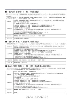 6－5 入試制度の種類（看護学科）