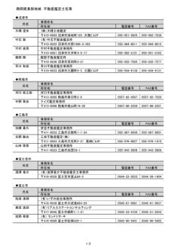 東部地域 - 静岡県不動産鑑定士協会