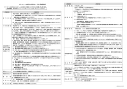 無担保ローンお申込みの皆さまへ（Web 完結契約用）