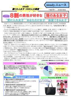 8割の男性が好きな 隙のある女子