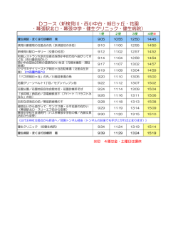 Dコース（新検見川・西小中台・朝日ヶ丘・花園 ・幕張駅