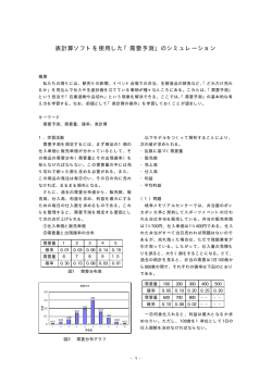 表計算ソフトを使用した「需要予測」のシミュレーション