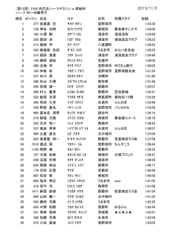 2103 尚巴志ハーフマラソン in 南城市 ハーフ 40〜49歳男子 2013/11/3