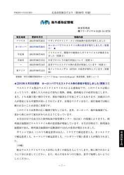 海外感染症情報