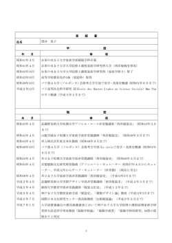 業 績 書 氏名 深井 晃子 学 歴 年 月 事 項 昭和41年3月