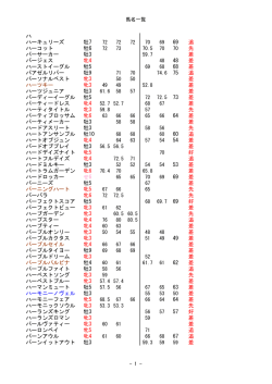 な～ほ