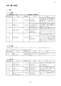 お店一覧(E地区)