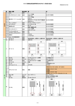 総合カタログ№7-2 第1版から第2版への改定