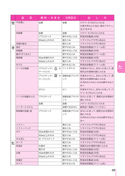 た行（PDFファイル262KB）