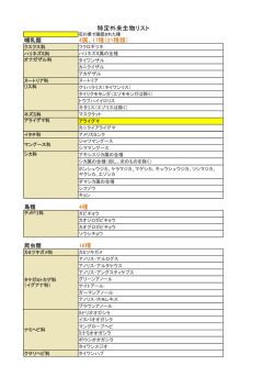 特定外来生物リスト （91kbyte）