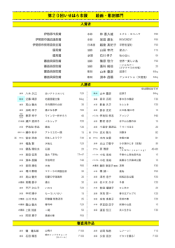 （前期） 入賞・入選作品リスト[PDF：142KB]
