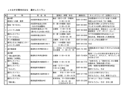 JAなすの管内の主な 農村レストラン