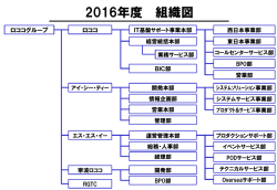 PowerPoint プレゼンテーション