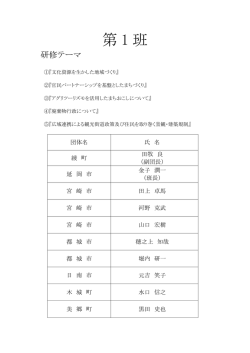 第 1 班 - 公益財団法人 宮崎県市町村振興協会