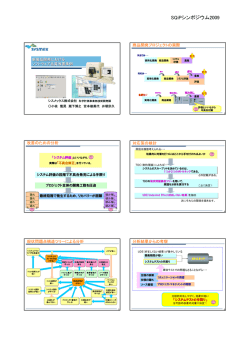 発表資料