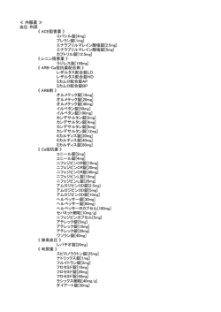 アテノロール50mgの