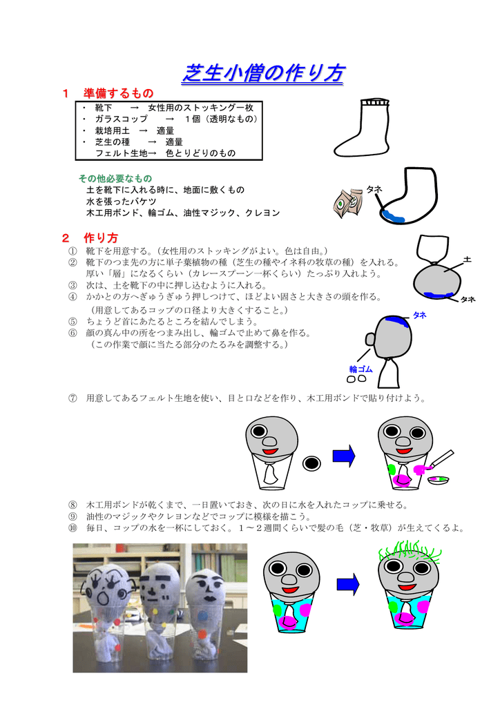 芝生小僧の作り方 芝生小僧の作り方