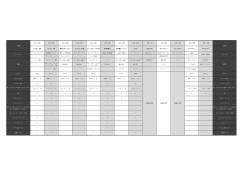 ステージ機材一覧