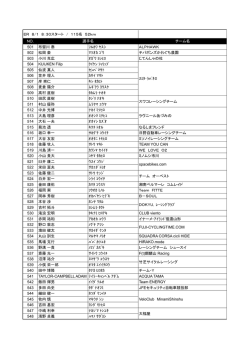 ERカテゴリレーサーリスト（PDF） - JBCF 全日本実業団自転車競技連盟