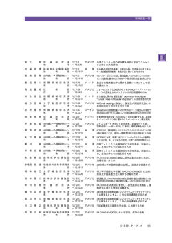 海外渡航一覧 - 分子科学研究所