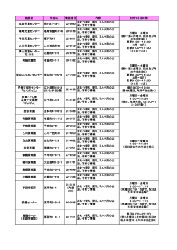 施設名 所在地 電話番号 利用できる時間 成岩児童センター 桐ヶ