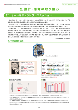 設計・開発の取り組み