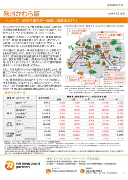 欧州かわら版（1月18日号）「欧州で賃料が一番高い商業地はパリ」