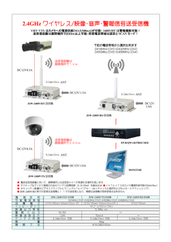 ワイヤレス/映像・音声・警報信号送受信機 2.4GHz