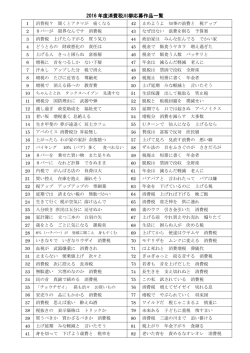 2016年消費税川柳一覧（PDF