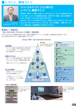 人づくり - トヨタ車体株式会社