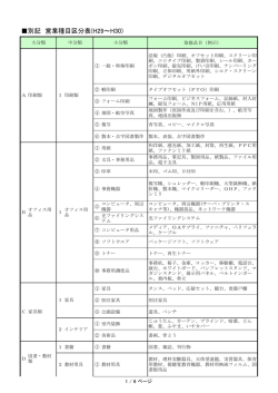 別記 営業種目区分表(H29～H30)