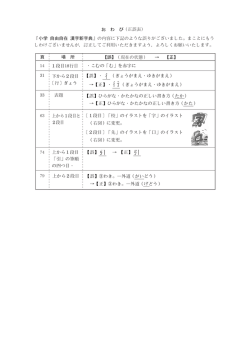 お わ び (正誤表) 『小学 自由自在 漢字新字典』の内容に下記のような