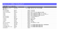 機器構成リスト