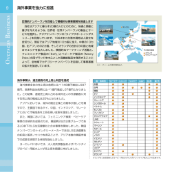 Overseas Business
