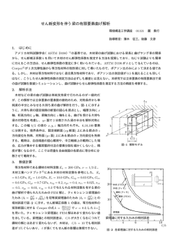 せん断変形を伴う梁の有限要素曲げ解析
