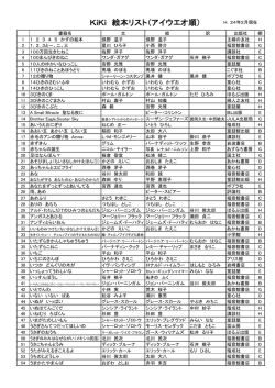 KiKi 絵本リスト（アイウエオ順）