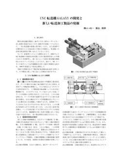 CNC 転造機 GALAXY の開発と 新しい転造加工製品の発掘