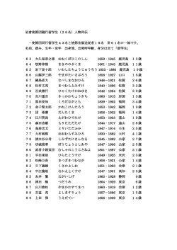 随行留学生 - 米欧亜回覧の会