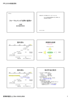 スライド - プログラミング論研究会