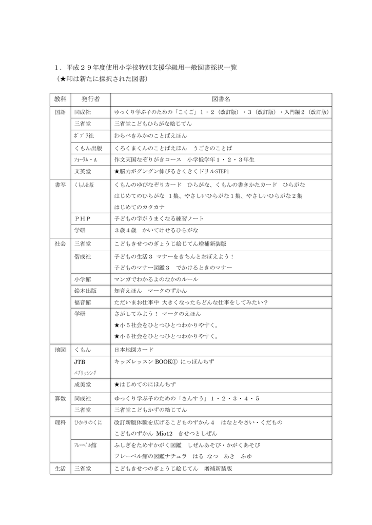 平成29年度使用特別支援学級用一般図書採択一覧 Pdf 218 1kb