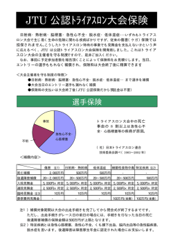 JTU 公認ﾄﾗｲｱｽﾛﾝ大会保険