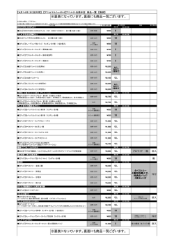 裏表になっています。裏面にも商品一覧ございます。
