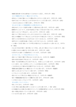 第11回はぴかちゃん歯いく大賞 応募者コメントへ