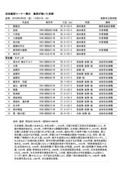 池田遙邨コーナー展示 遙邨が描いた京都