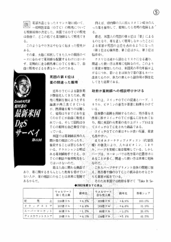 最新米国DgSサーベイ〔ドラッグマガジン2003年10月号