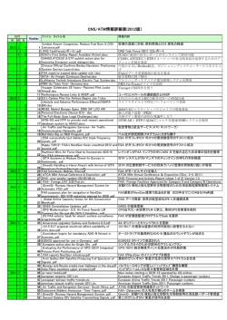 CNS/ATM(一覧表8/3/2012
