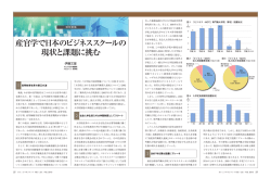 産官学で日本のビジネススクールの現状と課題に