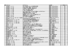 順位 タイトル サブタイトル 出版者 1 ESSE 11／11 今こそ大切にしたい