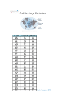IATACode CountryCode FSCZone ABJ CI ICA ABQ - AF