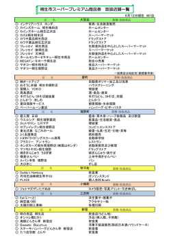 桐生市スーパープレミアム商品券 取扱店舗一覧